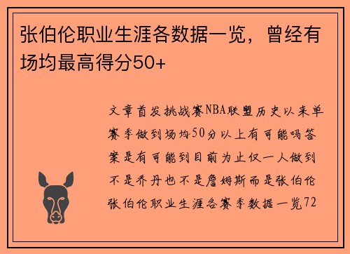 张伯伦职业生涯各数据一览，曾经有场均最高得分50+